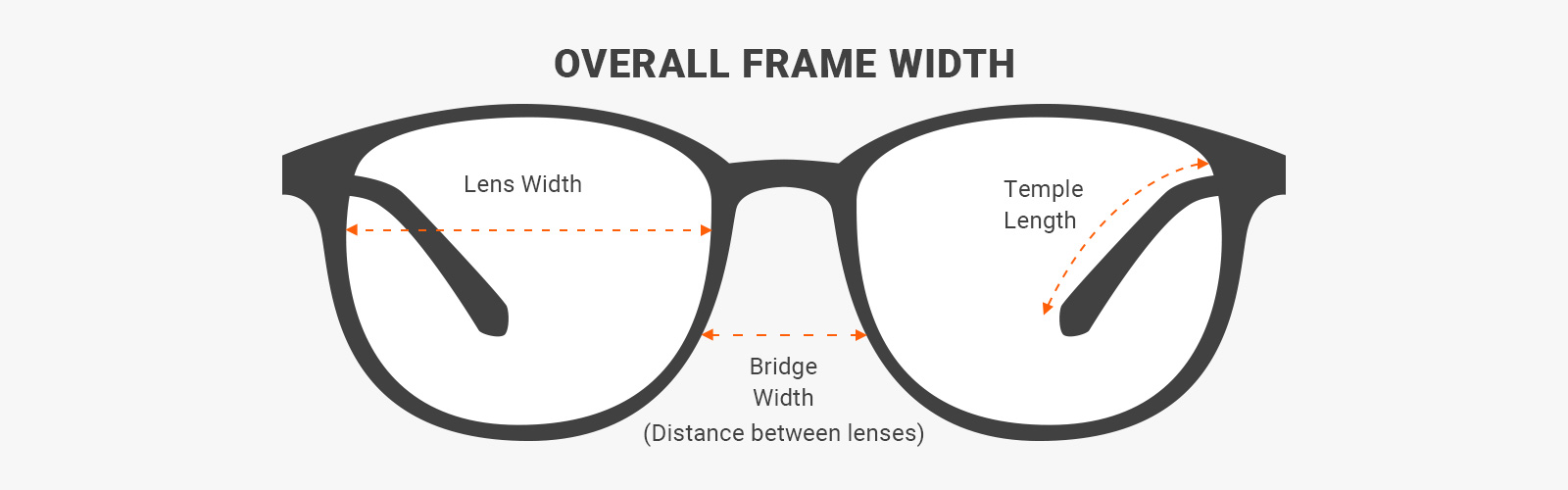 how to read glasses measurements - what is lens width, bridge width and temple lenght