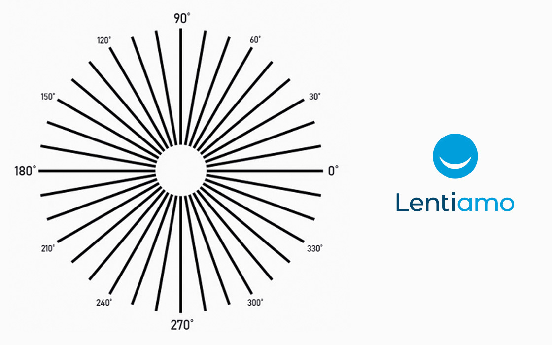 test de viziune online astigmatism