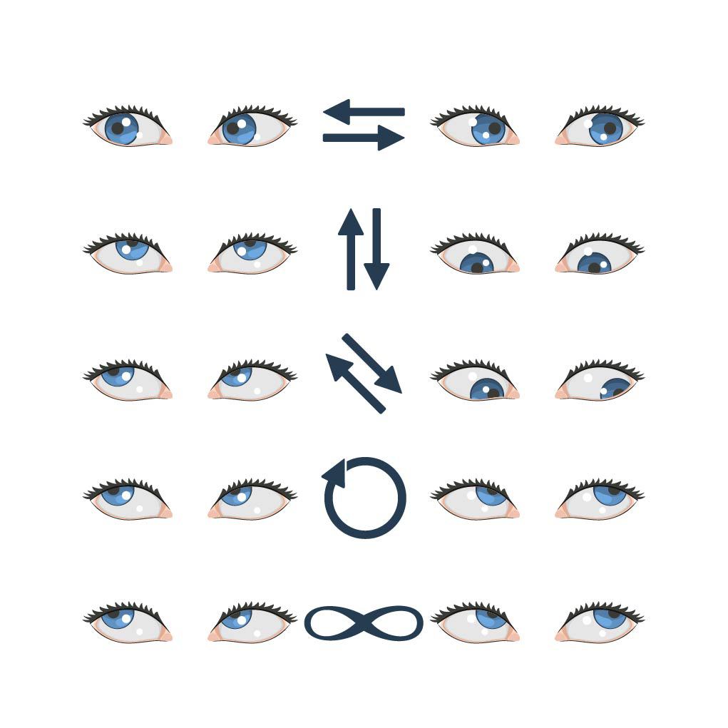 Exercices pour les yeux: le yoga pour vos yeux