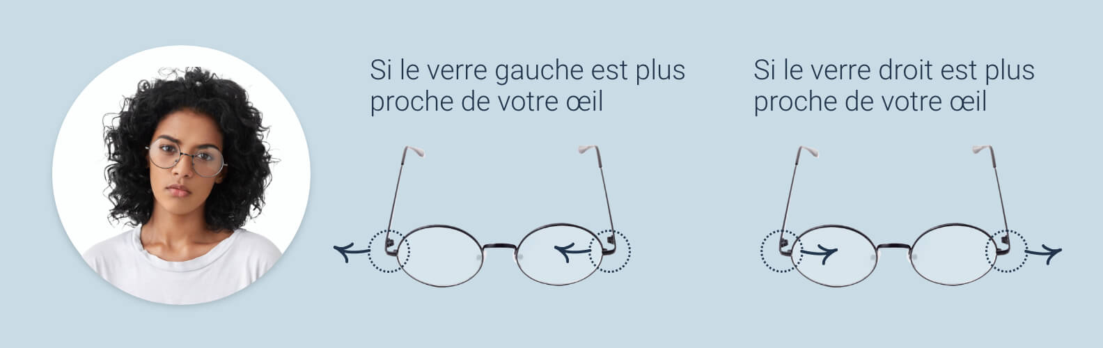 Comment ajuster vos montures de de vue à la maison? Lentiamo