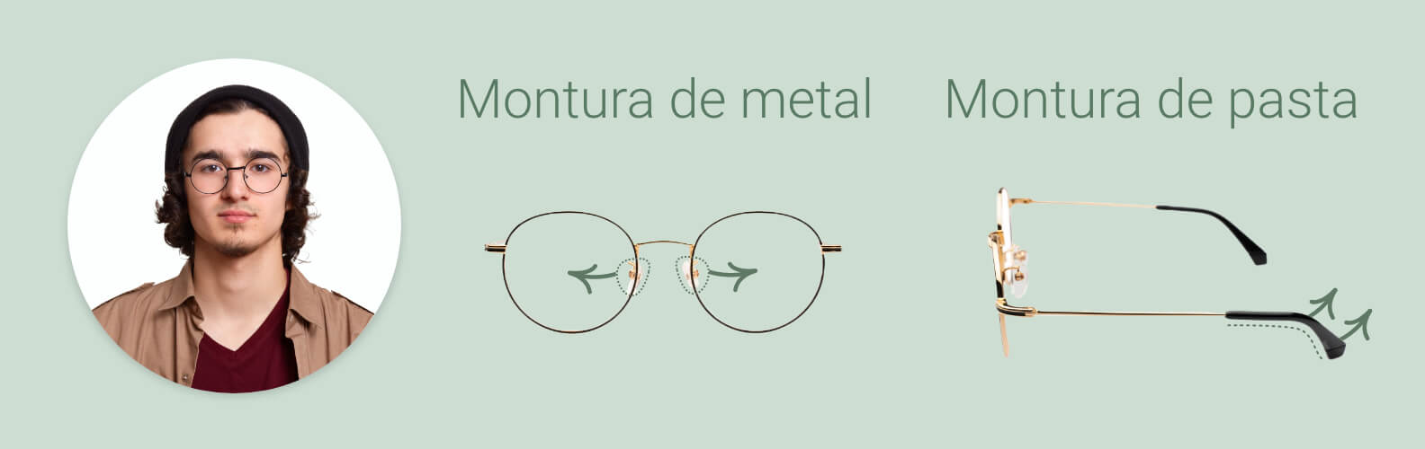 Cómo ajustar las monturas de las gafas en casa |