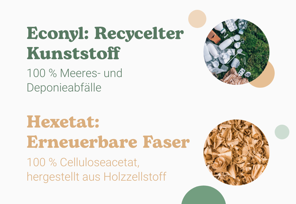 sustainable sunglasses materials