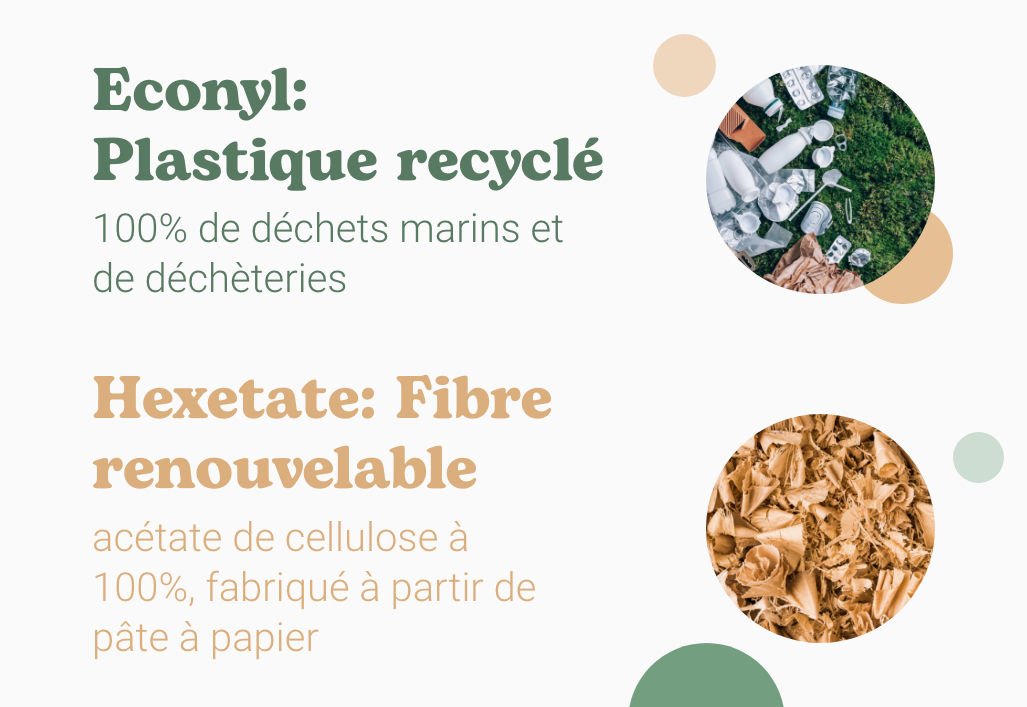 matériaux durables pour les lunettes de soleil