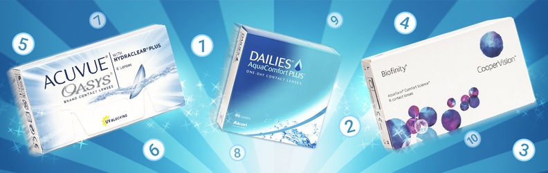 100 28102 bausch lomb