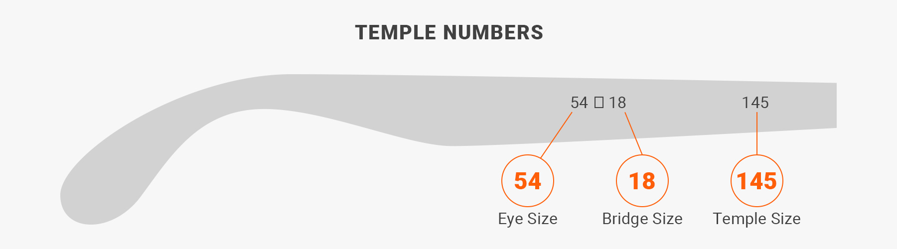 how to read glasses and sunglasses measurements - check a pair of old glasses