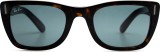 Ray-Ban Caribbean RB2248 902/R5 52 9185